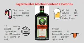 jagermeister calories|10 Jagermeister Nutrition Facts